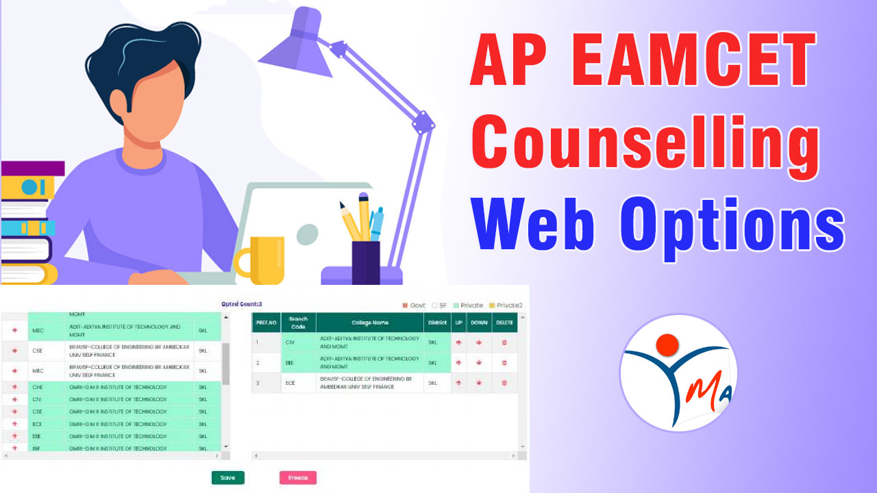 AP EAPCET 2025 Counselling Web Options